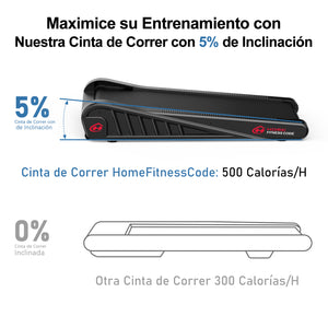 Andador de Sobremesa Cinta de Correr Motorizada 1-6KM/H con 5% de Inclinación Pantalla LED Tamaño Compacto